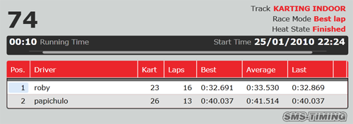 Live timing on your website