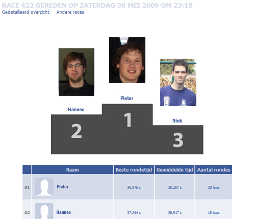 Comparaison des temps entre amis